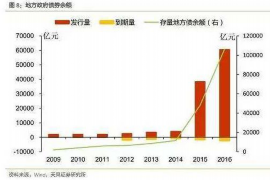 女朋友骗快递公司男朋友77万